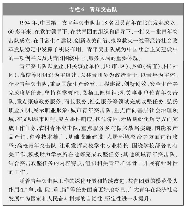 《新时代的中国青年》白皮书全文