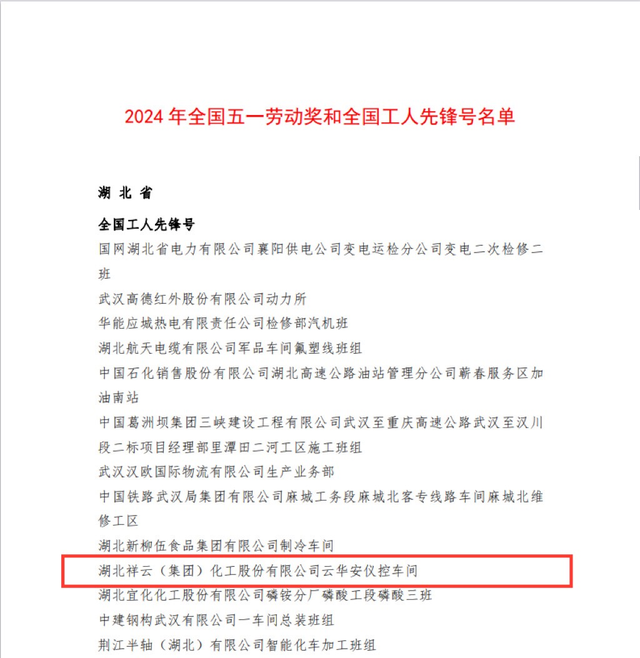 【今日黄冈】湖北祥云集团云华安被授予“全国工人先锋号”
